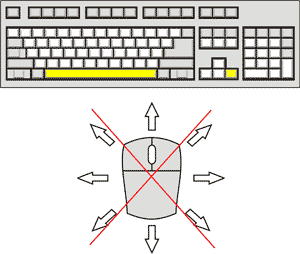 Long Jump Game Control Diagram